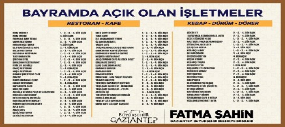 GAZİANTEP’TE KURBAN BAYRAMI’NDA AÇIK OLACAK İŞLETMELER BELLİ OLDU   
